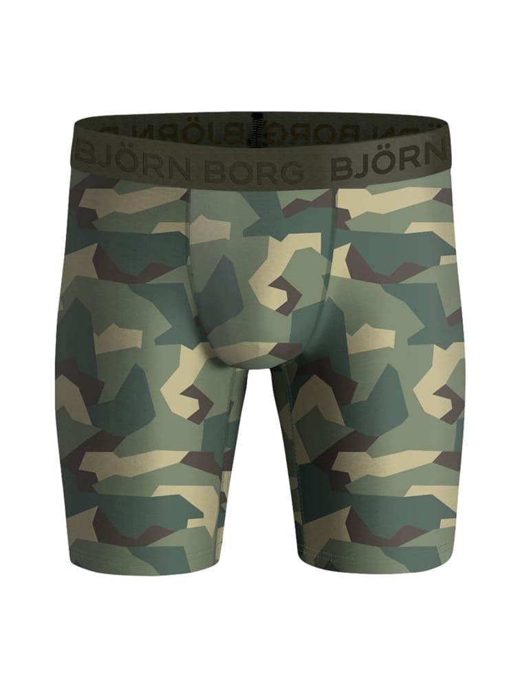 Perfomance Long Short